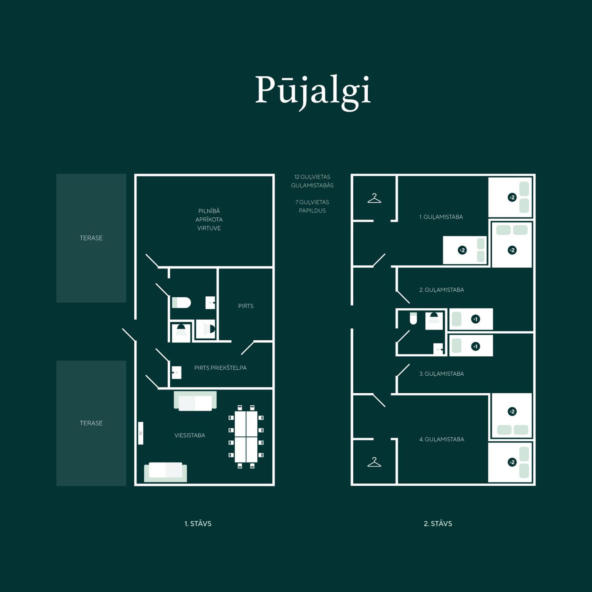 Pujalgi Villa Ēdole Exterior foto